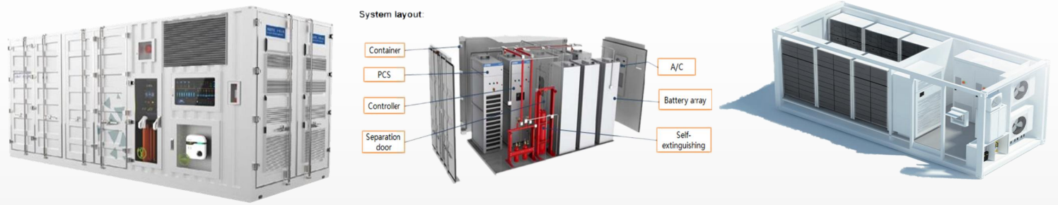 1000kW 2200kWh energy storage