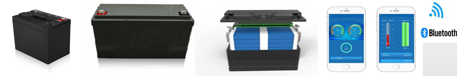 12V lithium battery